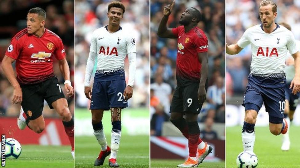 Manchester United v Tottenham: Pick your combined XI - BBC Sport