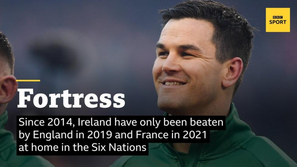 six-nations-2022-ireland-v-scotland-match-preview-team-news-key