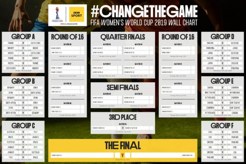 print your brackets womens 2019 world cup