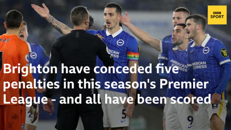 Brighton have conceded five penalties in this season's Premier League - and all have been scored