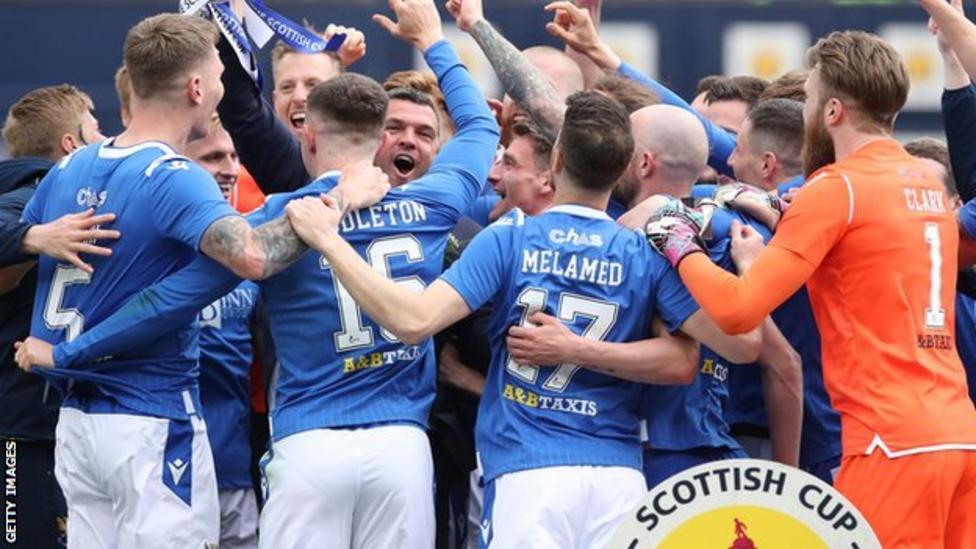 Scottish football predictions View From The Terrace team look ahead to