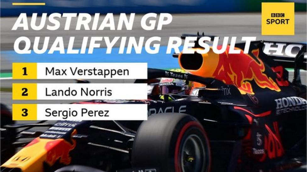 Max Verstappen on Austrian Grand Prix pole position with ...