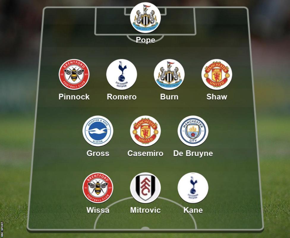 Garth Crooks' Team of the week: Nick Pope, Ethan Pinnock, Cristian Romero, Dan Burn, Luke Shaw, Pascal Gross, Casemiro, Kevin de Bruyne, Yoane Wissa, Aleksandar Mitrovic and Harry Kane