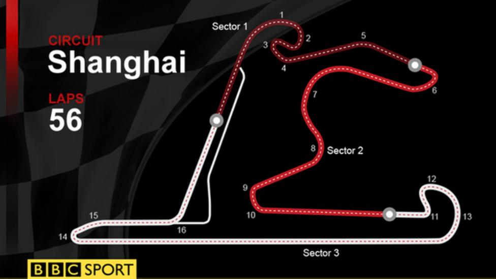 Chinese Grand Prix: A Shanghai surprise in store? - BBC Sport