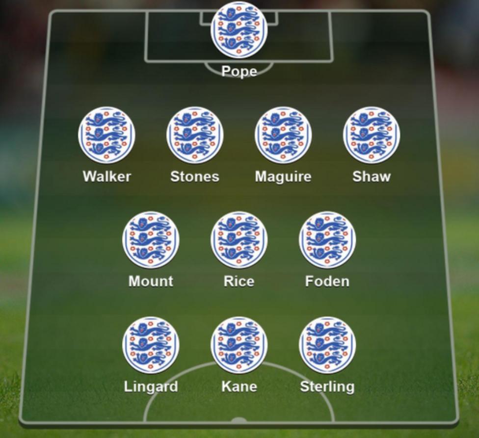 2022 World Cup qualifiers Your England starting XI to face Poland at