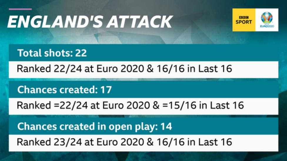 _119073954_england'sattackateuro2020.png