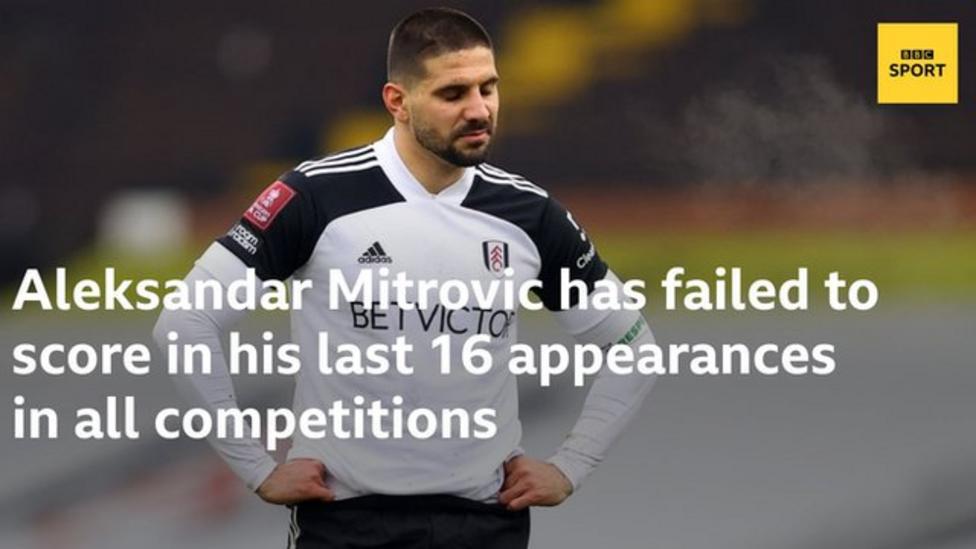 Fulham striker Aleksandar Mitrovic has failed to score in his last 16 appearances in all competitions
