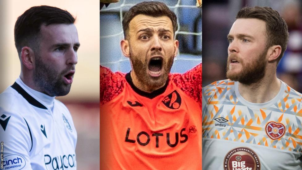The three goalkeepers vying to be Scotland's number one goalkeeper