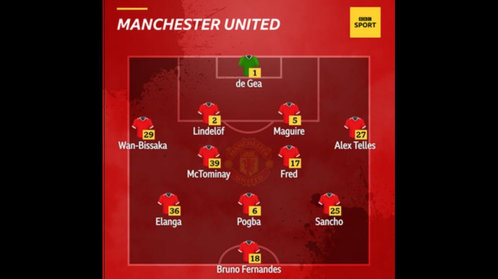 Man City 41 Man Utd �City prove a point to anyone who