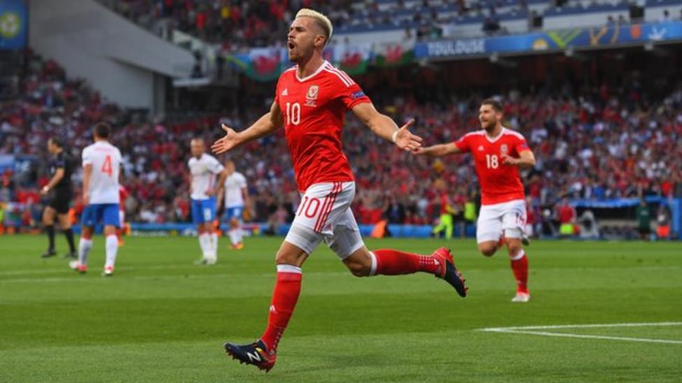 Euro 2020: 70% in BBC poll expect Wales to make Euro 2020 last 16 - BBC Sport