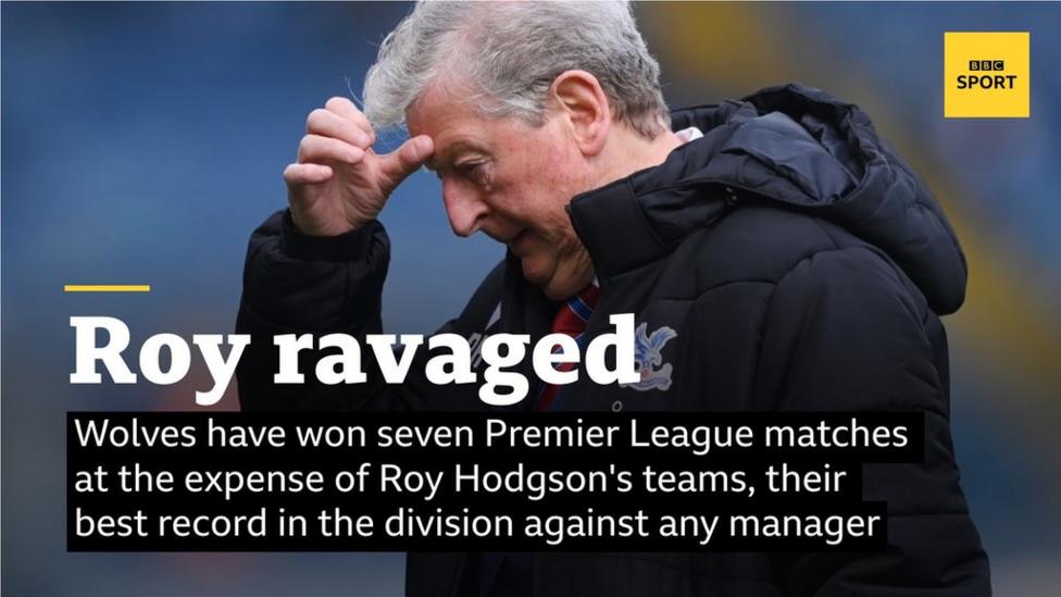 Wolves have won seven Premier League matches at the expense of Roy Hodgson's teams, their best record in the division against any manager.
