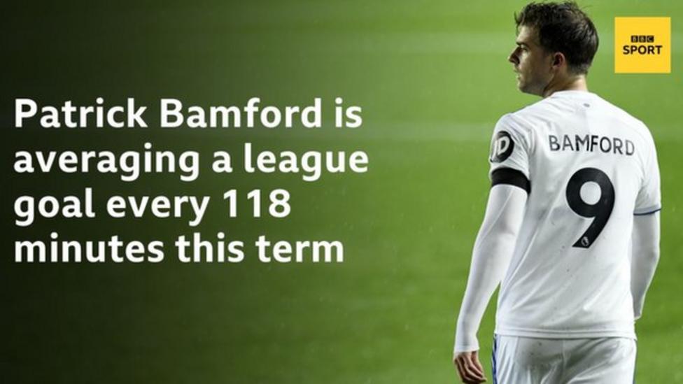 Patrick Bamford is averaging a league goal every 118 minutes this term