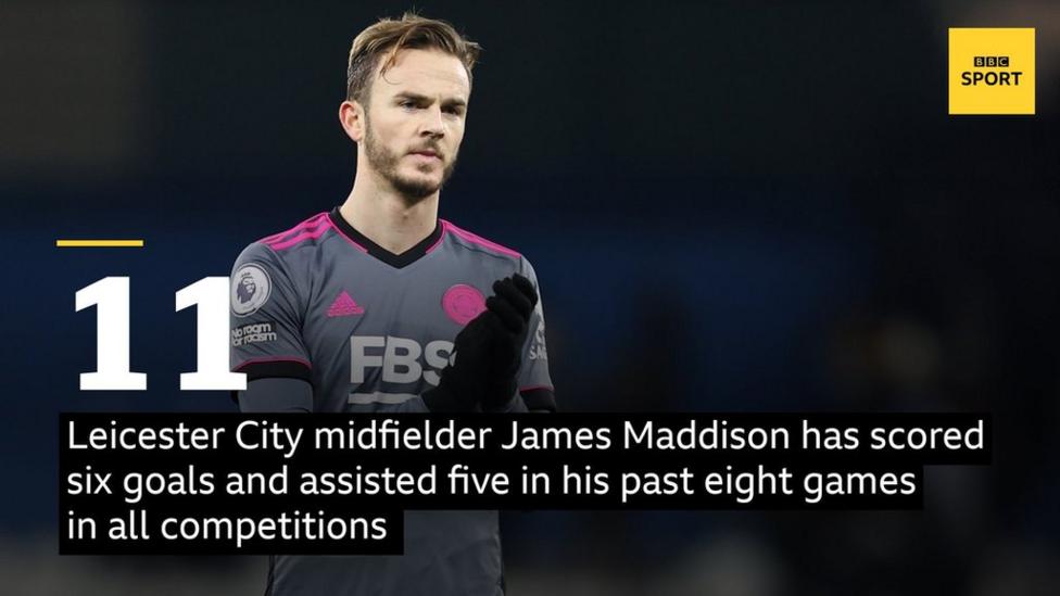 Leicester City midfielder James Maddison during the 6-3 defeat at Manchester City