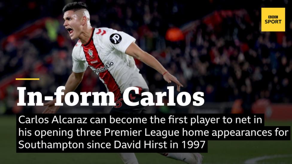 Carlos Alcaraz can become the first player to net in his opening three Premier League home appearances for Southampton since David Hirst in 1997