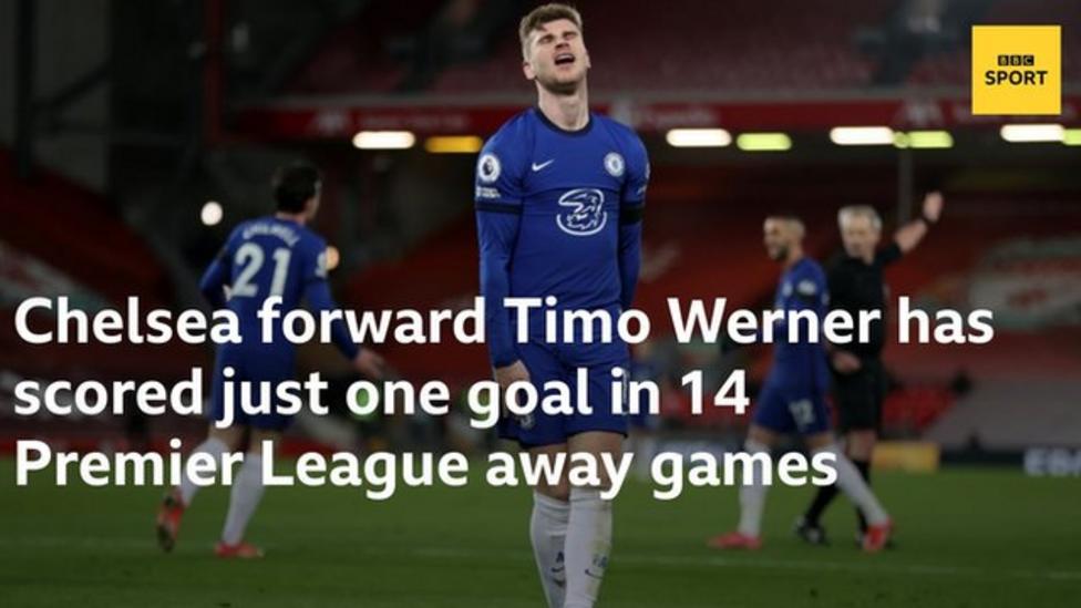 Chelsea forward Timo Werner has scored only one goal in 14 Premier League away appearances