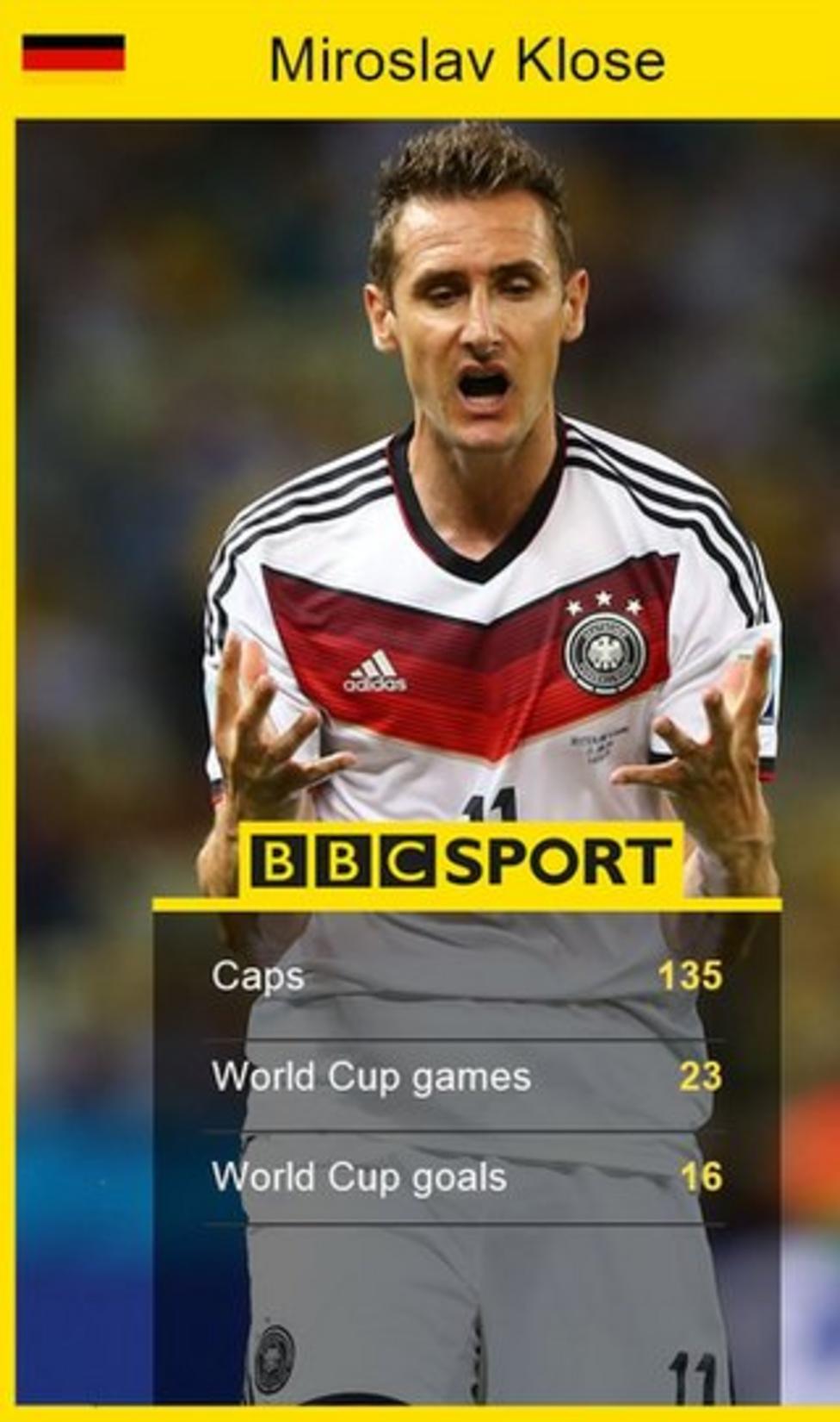 World Cup 2014 Miroslav Klose breaks finals goals record BBC Sport