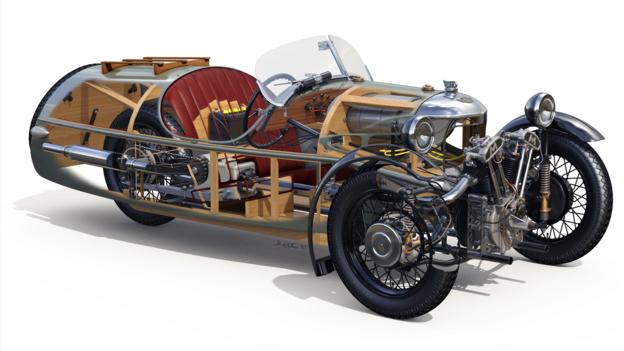 Bbc Autos Top Mog The Improbable Triumph Of The Morgan