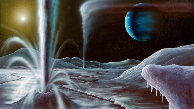 Bbc Earth All The Planets And Moons Known To Have Volcanoes
