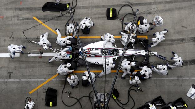 Bbc Autos Secrets Of The Two Second Pit Stop