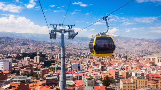 Bbc Future The Rise Of The Urban Cable Car