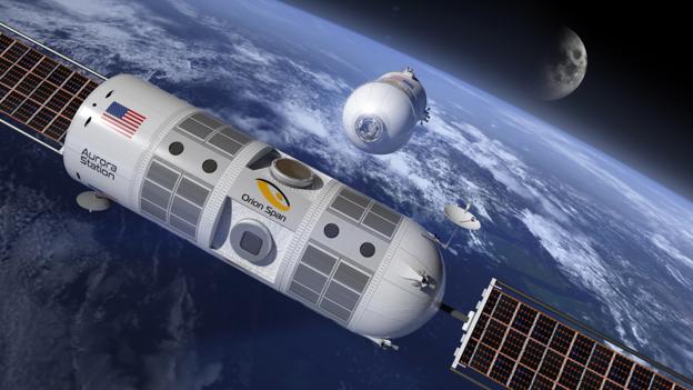 Would You Want To Stay In A Space Hotel Bbc Future