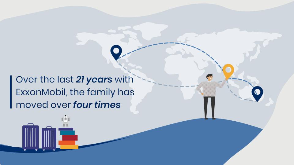 Coming home to Indonesia - Relocation