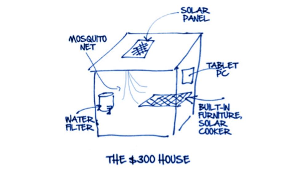 In 2010, Christian Sarkar and Vijay Govindarajan launched the “$300 House” initiative, to find people and companies who design low-cost housing solutions. (Copyright: $300 House) In 2010, Christian Sarkar and Vijay Govindarajan launched the “$300 House” initiative, to find people and companies who design low-cost housing solutions. (Copyright: $300 House)