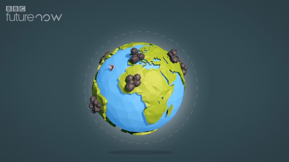 Innovation - BBC Future